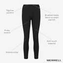 Merrell Women's Juniper Base Layer Pant (Gray, M)