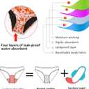 Beautikini Period Swimwear One Piece Leakproof Swimsuit Menstrual Tummy Control Bathing Suit for Teens Girls and Women (S)