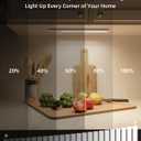 EZVALO Under Cabinet Lighting, 3500mAh Rechargeable Motion Sensor Light Indoor, 3 Color Temps, 5-Level Dimmable Magnetic Wireless Closet Lights for Kitchen, Pantry, Stairs (2 Pack)