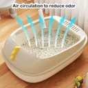 Open Litter Box, Anti-Splashing Cat Toilet with Litter Sifting Scoop - Semi-Enclosed, Removable Kitten Litter Box (White, Small)