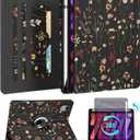 Kidcube for iPad mini 7 Case A17 Pro 2024, for iPad mini 6th Generation Case 8.3 Inch - Women Girls Cute Rotating Stand Folio Cover with Pencil Holder & Card Slot Girly Flowers Floral Unique Cover