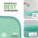 IMPROVIA Washable Underpads, 18" x 24" (Pack of 4) - Heavy Absorbency Reusable Incontinence Pads for Kids, Adults, Elderly, and Pets - Waterproof Protective Pad for Bed, Couch, Sofa, Furniture, Floor
