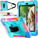 Case for iPad 9th/8th/7th Gen Case 10.2" - Shockproof, 360 Rotating Stand, Hand & Shoulder Strap, Pencil Holder (Colorful Aqua)