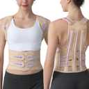 Posture Corrector for Women and Men, Back Brace with Full Back Support, Adjustable Shoulder Straightener for Upper & Lower Back Pain Relief, Scoliosis, Hunchback (Small, Beige)