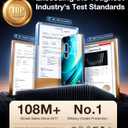 UltraGlass TOP 9H+ Armor for iPhone 16 Pro Max Privacy Screen Protector [NO.1 Military Grade Shatterproof] Privacy Screen iPhone 16 Pro Max Tempered Glass [100% Anti Spy & Longest Durable] 2 Pack