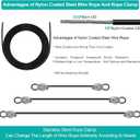 Sun Shade Sail Hardware Kit with 4pcs 10ft Length Extension Nylon Wire Rope, Triangle Rectangle Shade Canopy, 304 Stainless Steel, Garden Outdoors