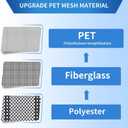 Magnetic Screen Door Left Right Side Opening Upgraded PET Mesh Greater Than Fiberglass and Polyester,Keep Bugs Out,Pet & Kid Friendly,Suitable for Sliding Doors,Patio French Doors-64" X 80"
