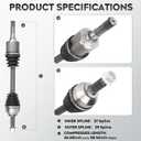 NEW Left & Right Front CV Axle Shaft Assembly fits 2008-2013 for Nissan Rogue AWD 2.5L, 2014-2015 for Rogue Select AWD 2.5L, Driver & Passenger side, (All-wheel Drive Only, not for FWD/2WD), 2PCS
