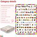 100 Real-Image Flash Cards for Toddlers 1-3  Large Waterproof Learning Cards, Montessori Preschool Educational Toys for Kids, Durable Flashcards with Pictures and Words (Moms Choice Award)