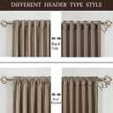 Blackout Taupe Polyester Velvet Curtains 84 inch Long for Living Room,Set of 2 Panels Liner Rod Pocket Back Tab Thermal Window Curtain Drapes Room Darkening Heavy Decorative Curtains for Bedroom