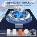 Mag-Ring for Galaxy S23 Ultra Case, Liquid Silicone [Moisturizing Factor] Exreme Soft Slim Phone Case with Stand [Compatible with Mag Safe] for Samsung Galaxy S23 Ultra 6.8" Men Women, Royal Blue