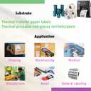 24 Rolls 4.33'' x 244' Premium Resin Enhanced Wax Ribbon, 110mm x 74m Black Thermal Transfer Ribbon, Desktop Barcode Thermal Label Printer Ribbons, 1/2'' Core, for Zebra GC, GK, GX, ZD & Eltron