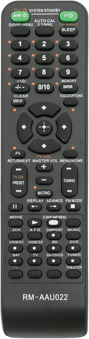 Allimity New Replacement Remote Control RM-AAU022 RMAAU022 Compatible with Sony Blu-ray Disc Matching Component Home Theater System HT-SF2300 HT-SS2300 HTSF2300 HTSS2300