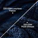 Cottonblue Weighted Blanket 20lbs 60x80 Inches, Navy Blue ​Sherpa Blanket Throw Sofa Bedding Heavy Blanket for Adults, Soft Cozy Fleece Blanket On Queen Bed, Plush Fleece Minky 20 lb Weighted Blanket