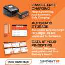 Spektrum 11.1V 1300mAh 3S 30C Smart LiPo G2: IC3, SPMX133S30