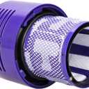 Replacement V10 Filters for Dyson V10 Cyclone Series, V10 Absolute, V10 Animal, V10 Total Clean, SV12, Replace Part No. 969082-01, 3 Pack Filters and 1 Clean Brush