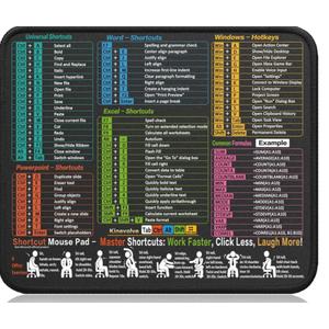Mouse Pad for Excel/Word/PowerPoint/Windows Shortcuts – Small Excel Cheat Sheet Desk Pad – 11.8"x9.8" Portable Computer Mousepad – Gaming, Office, Waterproof, Non-Slip, Stitched Edges