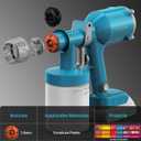 Tilswall Paint Sprayer, Cordless Paint Sprayer for Dewalt 20V MAX Battery, 3 Spray Modes for Fences, Sheds, Walls, Ceilings, Furniture, Cabinets, Garden & DIY, White (Battery Not Included)