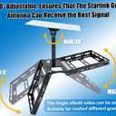 Adjustable Starlink Gen 3 Roof Ridge Mount, Ybervont Starlink Mounting Kit Gen 3 with 0-30 Adjustable Starlink Gen 3 Pipe Adapter, Starlink Roof Mount Kit for Starlink Internet Kit Satellite, Black