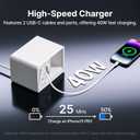 Gitryin 10-in-1 Desktop Charging Station with 2 Retractable Wall Chargers, 40W USB-C Power Strip with 6 AC, 2 USB C, 2 Type-C 33.5in Cables, Extension Cord with 1020J Surge Protection for Home Office