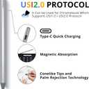 Penoval USI2.0 Stylus Pen for Chromebooks - 4096 Levels Pressure for Lenovo, ASUS, HP Chrome Devices & Google Pixel Tablet