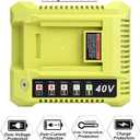 OP401 Fast Charger Replacement for Ryobi 40V Battery Charger, Compatible with Ryobi 40V Lithium Battery OP4040 OP4050 OP4050A OP40601 OP4026 OP4015 OP4030 Tools Battery