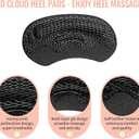 4 x 4D Cloud Heel Pads for Shoes Too Big, Ultra Comfort Heel Grips Inserts for Women Men, Heel Cushion Liners for Loose Shoes, Heel Protectors for Blister Prevention, Pain Relief (Multicolor, 4 Pairs)