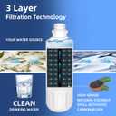LT1000P ADQ747935 Water Filter 6-Month Replacement for LG LT1000P/PC ThinQ Water Filter AGF80300704,LRFS28XBS,LRFLC2706S,LRMXS2806S,LMXS28626S,LFXS26973S,LFXC22526S,LMXC23796D,LF24Z6530S,LRFXC2606S