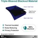 ChrisDowa Grommet Blackout Curtains for Bedroom and Living Room - 2 Panels Set Thermal Insulated Room Darkening Curtains (Navy Blue, 42W x 63L)