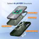 Miracase Magnetic for iPhone 17 Case, Compatible with MagSafe, Integrated Silicone Camera Control Cover, 3.0mm Thicken Shockproof Drop Protection Phone Case for 17,Dark Green