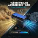 P640017 High Flow Engine Air Filter for Truck, Compatible with Kenworth and Peterbilt Trucks, Fit for Paccar and Cummins Engine etc, Replace PA32007 (With Buckle)