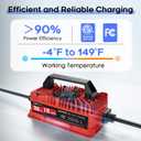EPOWREY 18 AMP 36 Volt Golf Cart Battery Charger for EZGO TXT with D Style Plug