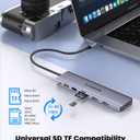 10Gbps USB C Hub, USB-C Laptop Docking Station, 8in1 Triple Display Docking Station for Dell Hp Lenovo Surface Windows (Dual HDMI+ DisplayPort + PD3.0 100W +SD TF Card Reader +10GB USB Port)