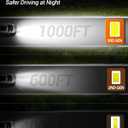 SEALIGHT H1 Light Bulbs 40000LM 6500K Cool White 1:1 Design 50000+ Lifespan, 3 Mins Installation, Pack of 2