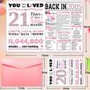 3 x Happy 21st Birthday Card Gift for Women,Funny 21st Birthday Party Decorations for Her,Jumbo Birthday Gifts for Girls, Best 21 Year Old Birthday Gifts for Daughter, 10.6 x 7.9 inches