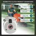 ACEBRI PTO Clutch Replacement for John Deere Scotts: GY20108 GY20652 GY20878 GY21340 GY21339 L120 L30 LA130 LA140 D140 D150 D160 D170, for Warner: 5219-20 5219-73 5219-72 5219-114 Mower Clutch
