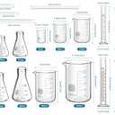 Frienda 50/100/250/500/1000ml Lab Glassware Include Graduated Cylinder, Glass Beaker Set, Glass Dropper, Stirring Rod, Measuring Cups for Laboratory Science Chemistry Supplies (20 Pcs)