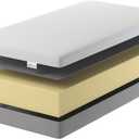 NapQueen 6 Inch Twin Memory Foam Mattress, Medium Feel, CertiPUR-US Certified, Bed in a Box, Breathable Soft Fabric Cover, White