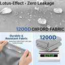 1200D Pontoon Boat Cover 21–24ft,with 16 Adjustable Tie Down Straps, Gray