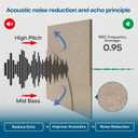 Large Acoustic Panels, 6-Pack Soundproof Wall Panels 23.6" x 23.6", Sound Absorbing Panels Nano Tape Included, High Density Acoustic Treatment for Recording Studio, Office, Home(Beige), 23.6” x 23.6”0.71"