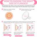 24mm Shields&Cushions Compatible with Medela Breast Pump- PersonalFit, Freestyle, Harmony, Maxi, Flex Lansinoh Pump-SignaturePro SmartPump Manual Replace Medela Parts Accessories Flanges