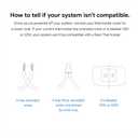Google Nest Thermostat - Smart Thermostat for Home - Programmable Wifi Thermostat - Charcoal