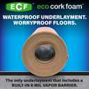 Floor Underlayment - Floor Padding for Vinyl Plank Flooring, LVP Flooring, Hardwood Flooring, Insulation Roll for Flooring Planks - 250Sq Ft