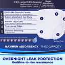 LivDry 3XL Overnight Adult Diapers for Women and Men, XXXL Incontinence Underwear, 72-92" Waist, Disposable Pull-On Briefs, XXX-Large, 10 Count