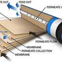 FilmTec, BW60-1812-75 75 gpd TFC Membrane for Undersink Reverse Osmosis (RO) System (Replaces Model TW30-1812-75)