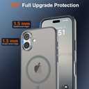 SUPFINE Magnetic for iPhone 17 Case (Compatible with MagSafe)(Military Grade Drop Protection) Translucent Matte Shockproof with Anti-Fingerprint Phone Cover 2025,Gray