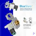 BlueStars W10158389 Dishwasher Water Inlet Valve Replacement - Compatible with Whirlpool Kenmore Dishwashers - Replaces AP6015932 8558986 8558987 8558988 8563405 8563406 8563407 W10158387