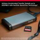 SANDISK 256GB Extreme PRO SDXC UHS-I Memory Card - C10, U3, V30, 4K UHD, SD Card - SDSDXXD-256G-GN4IN