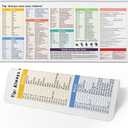 Excel Cheat Sheet Desk Pad Extended XL Office Keyboard Mat (31.5" x 11.8") Inch, 3mm Thick Excel Shortcuts Mouse Pad, Stitched Edges Non-Slip Base (D Colored White excel)
