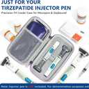 3 x Medineed Custom-Fit Travel Case for 2 Zepbound Pen, TSA Approved | 2PCS 80g Reusable Ice Pack, Fits Opened and Sealed Pen, Insulated Tirzepatide GLP-1 Medicine Organizer, EVA Shock-resistant